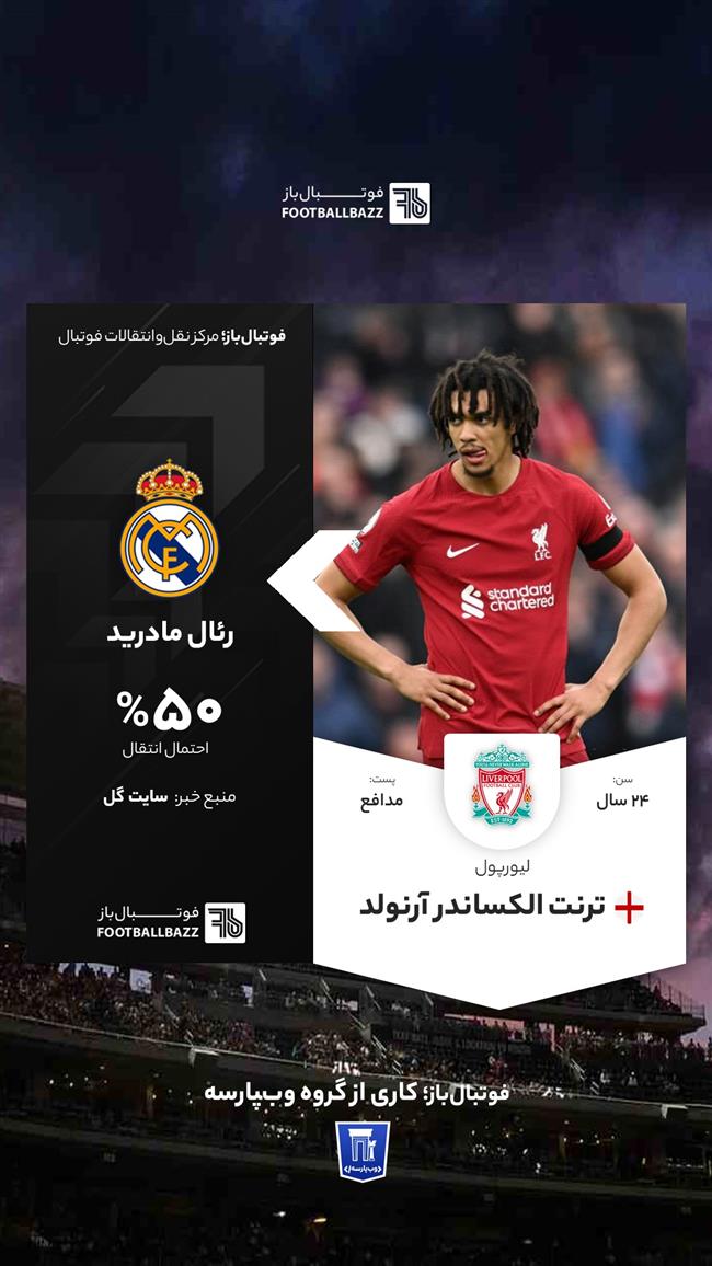 الکساندر آرنولد