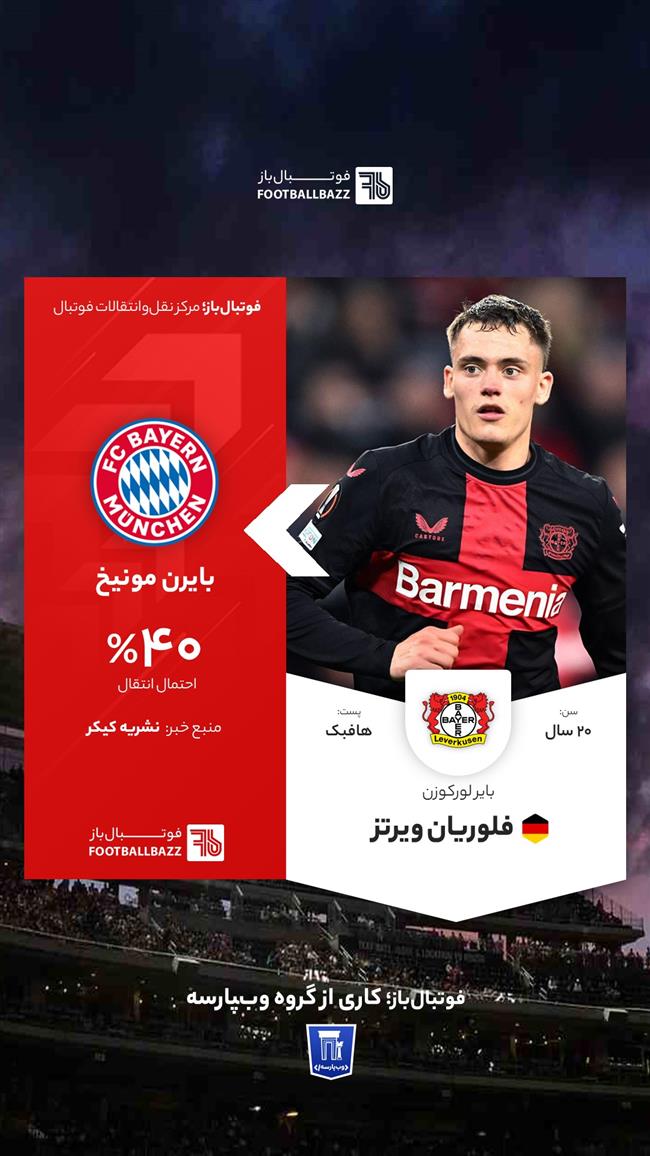 فلوریان ویرتز