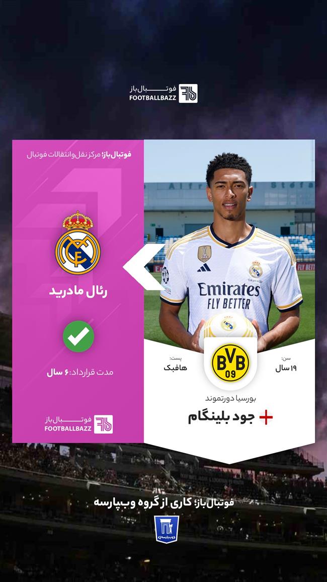 جود بلینگام