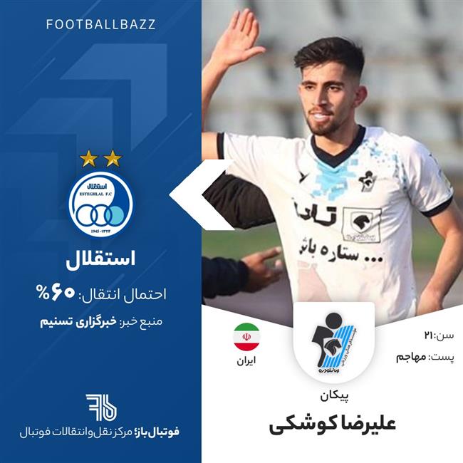 علیرضا کوشکی