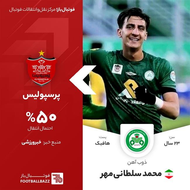 محمد سلطانی‌مهر