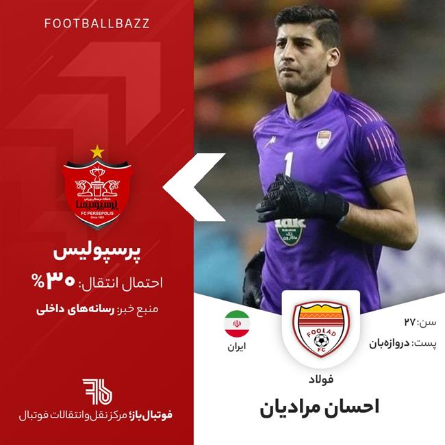 احسان مرادیان