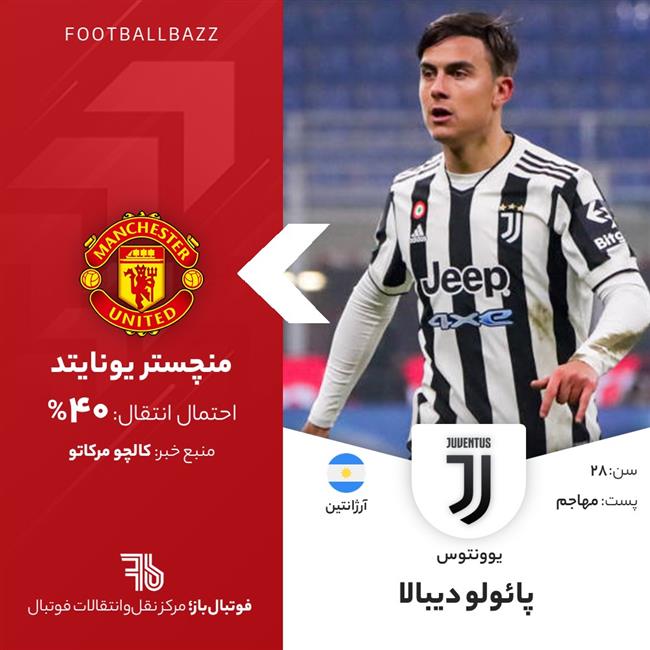 پائولو دیبالا