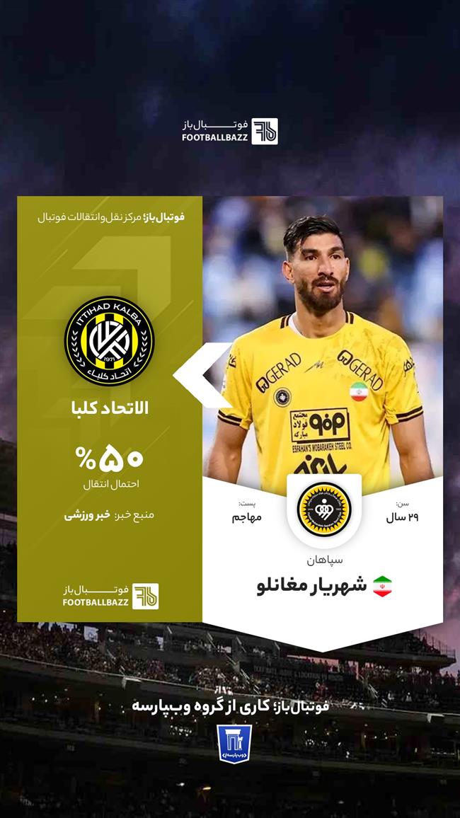 شهریار مغانلو