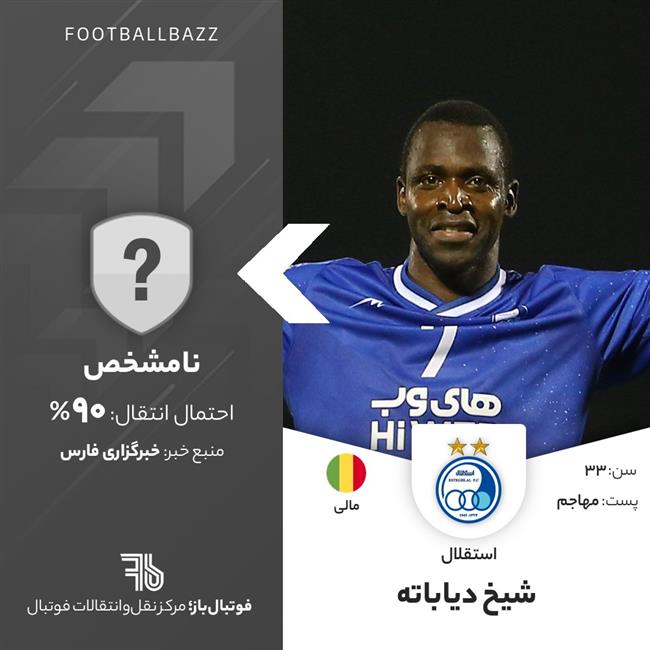 شیخ دیاباته