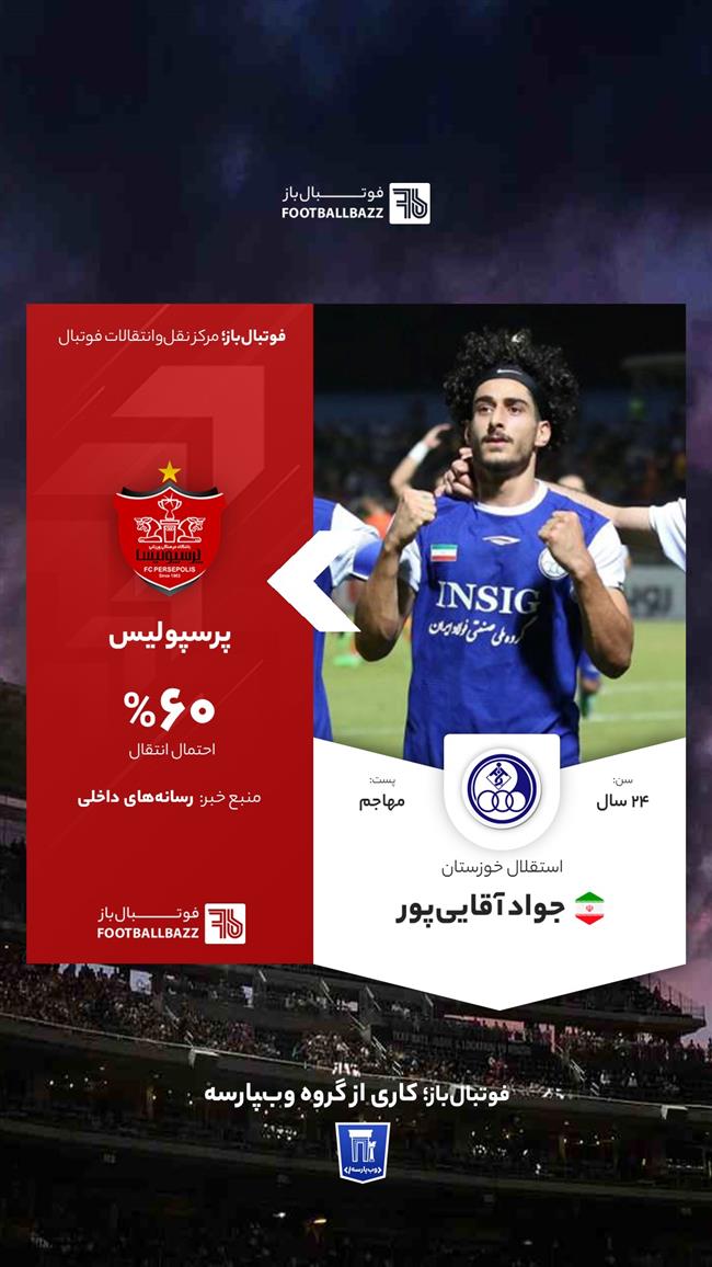 جواد آقایی‌پور