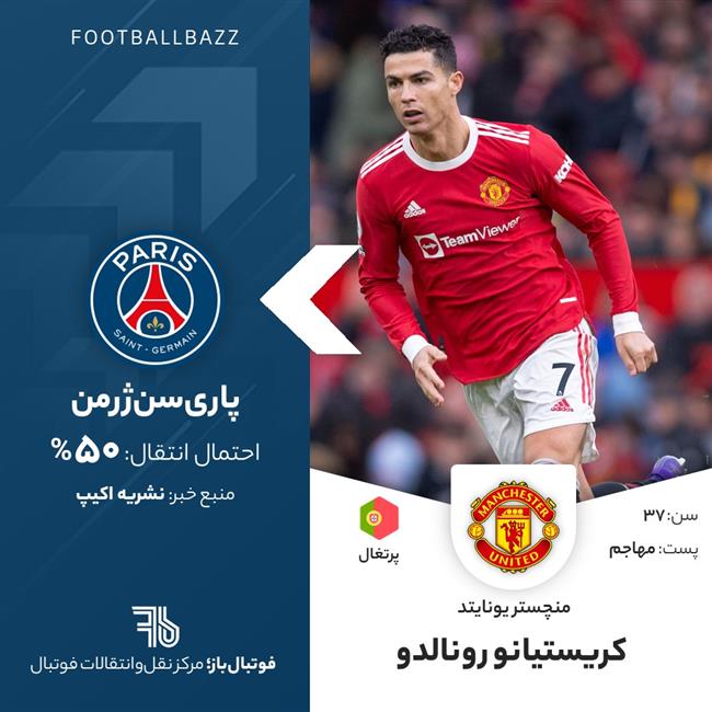 کریستیانو رونالدو