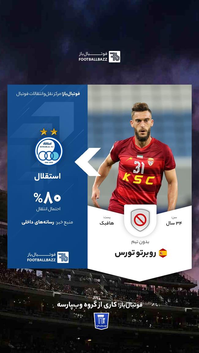 روبرتو تورس