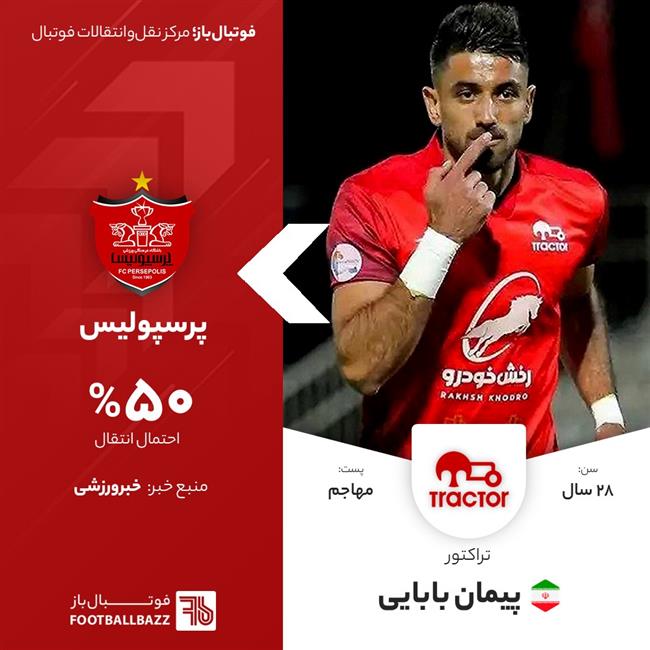 پیمان بابایی