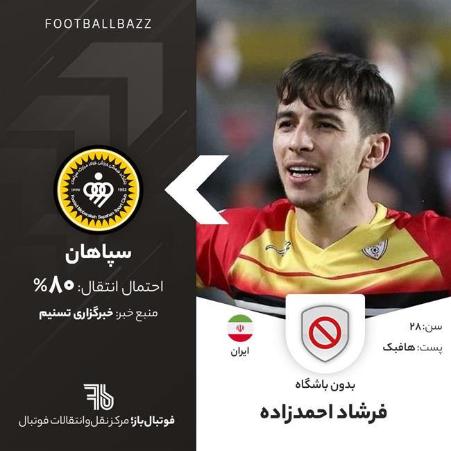 فرشاد احمدزاده