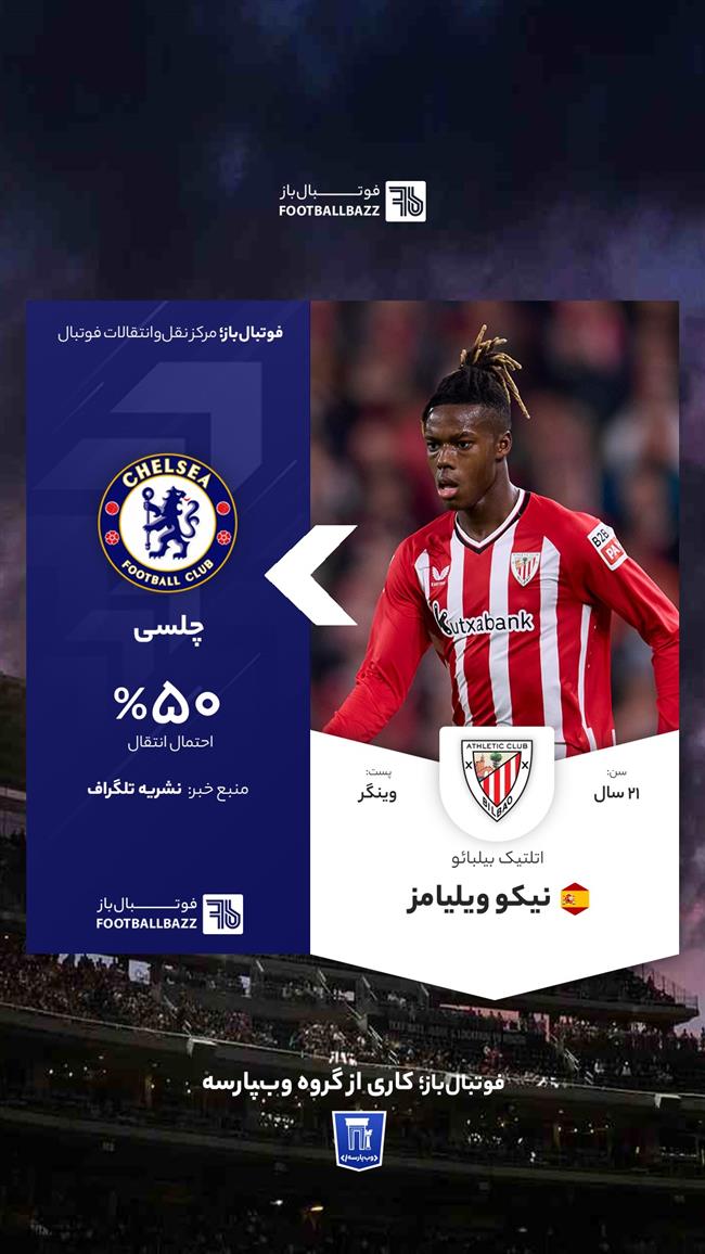 نیکو ویلیامز