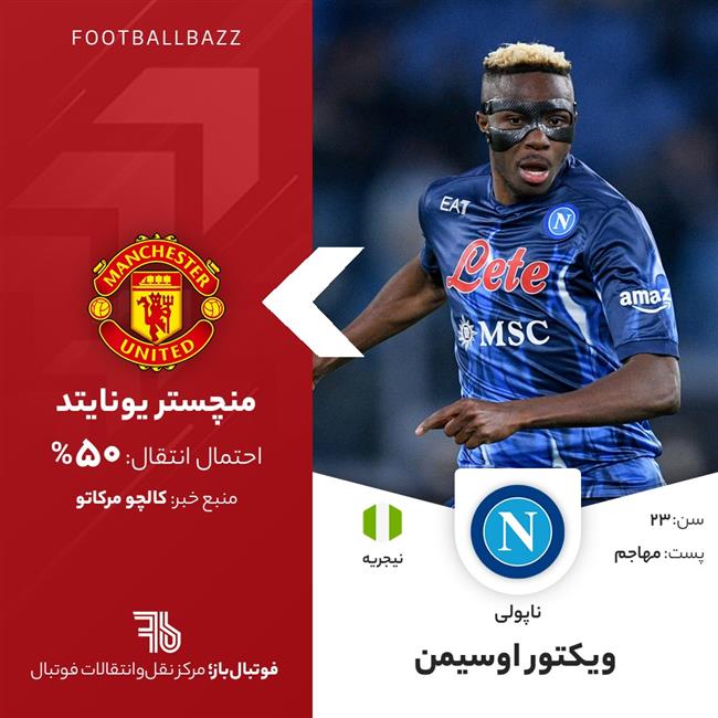 ویکتور اوسیمن