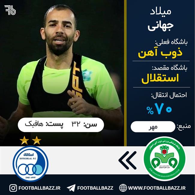 میلاد جهانی