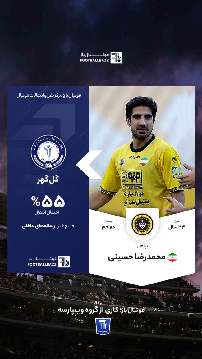 انتقال محمدرضا حسینی به گل‌گهر 