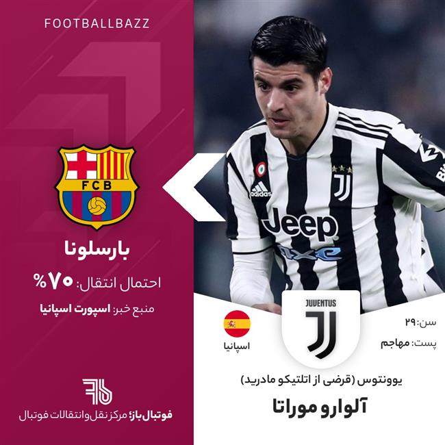 آلوارو موراتا