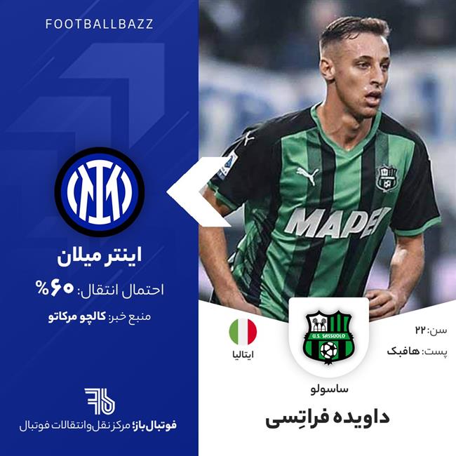 داویده فراتِسی