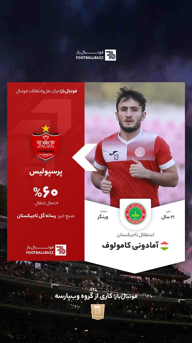 آمادونی کامولوف