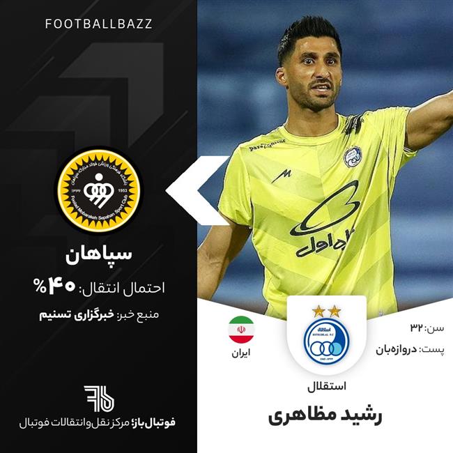 رشید مظاهری