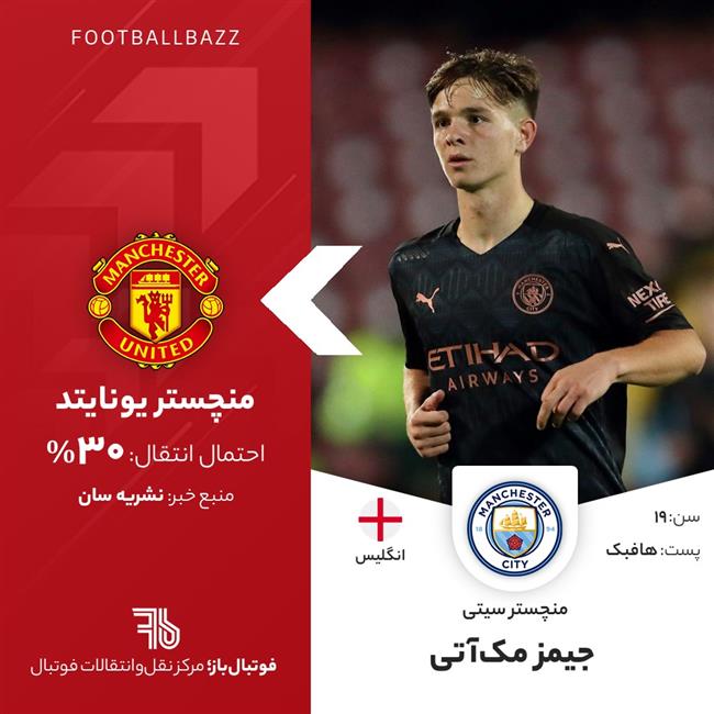 جیمز مک‌آتی