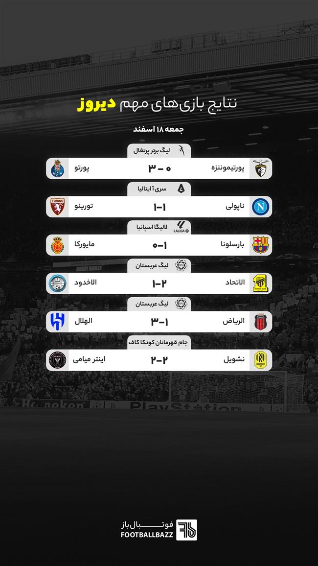 نتایج بازی‌ های مهم دیروز - جمعه 18 اسفند