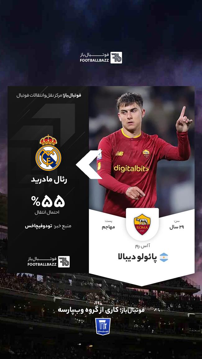  پائولو دیبالا