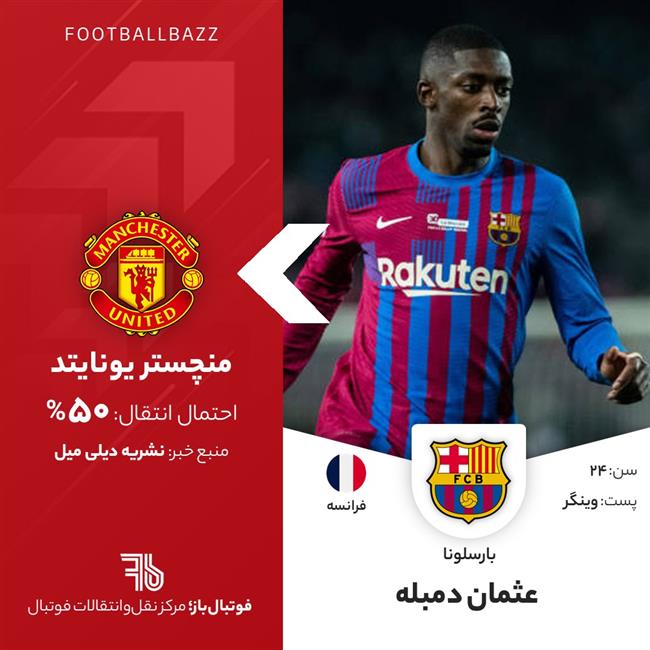 عثمان دمبله