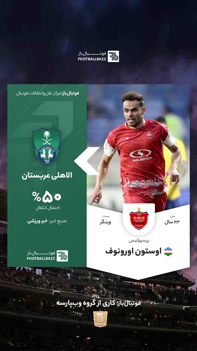 اوستون اورونوف