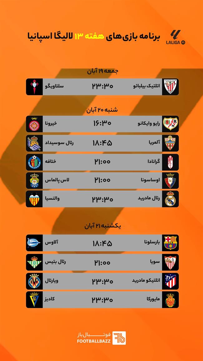 برنامه بازی های لالیگا 