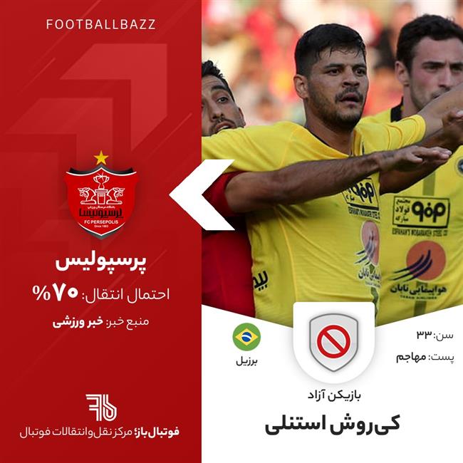 کی‌روش استنلی