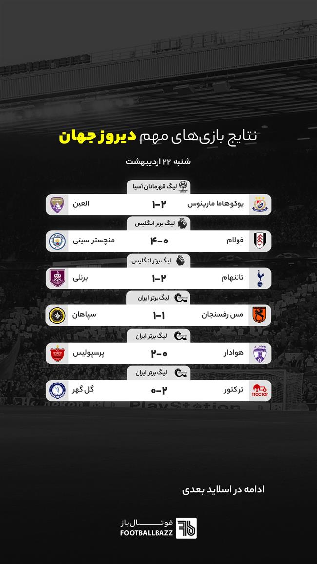 نتایج بازی های مهم دیروز جهان - شنبه 22 اردیبهشت