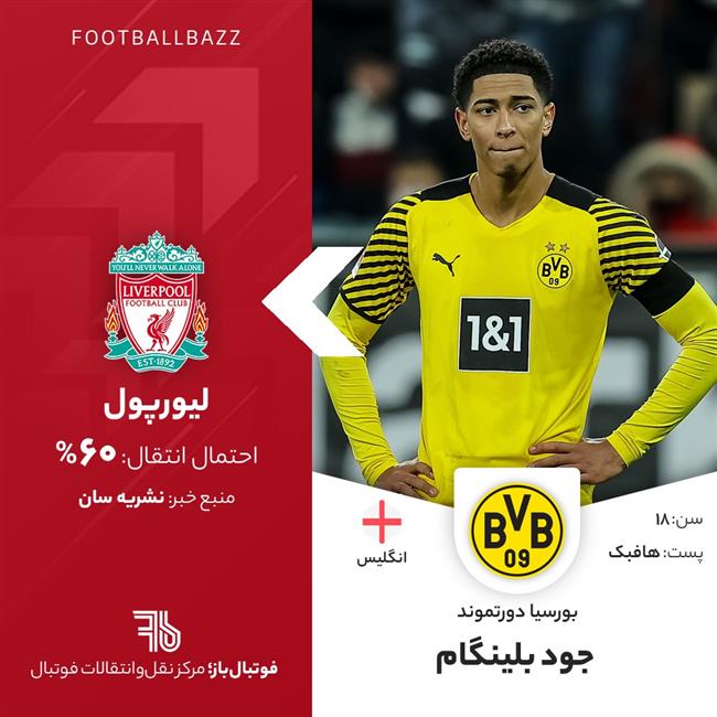 جود بلینگام