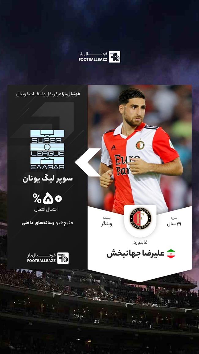 علیرضا جهانبخش