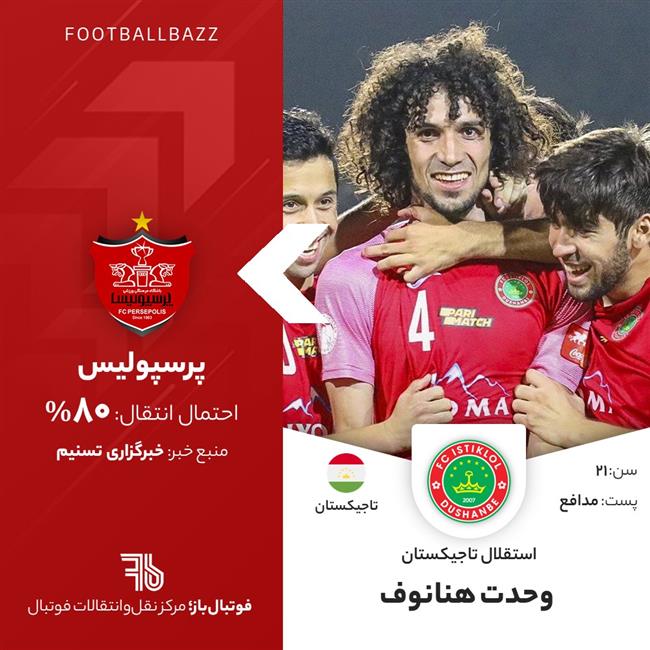 وحدت هنانوف