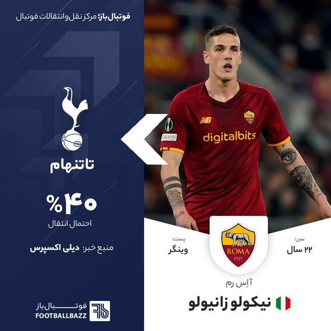 نیکولو زانیولو