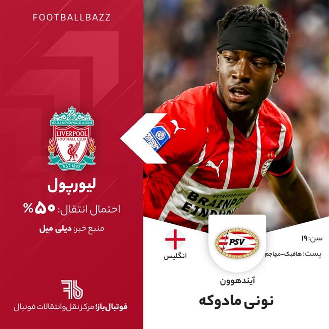 نونی مادوکه