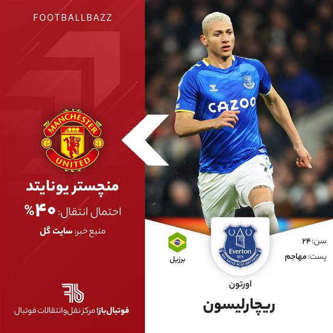 ریچارلیسون