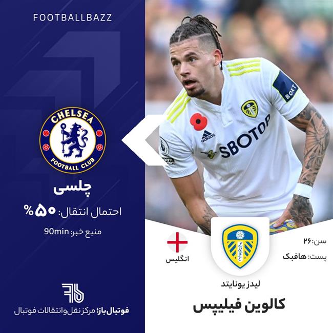 کالوین فیلیپس