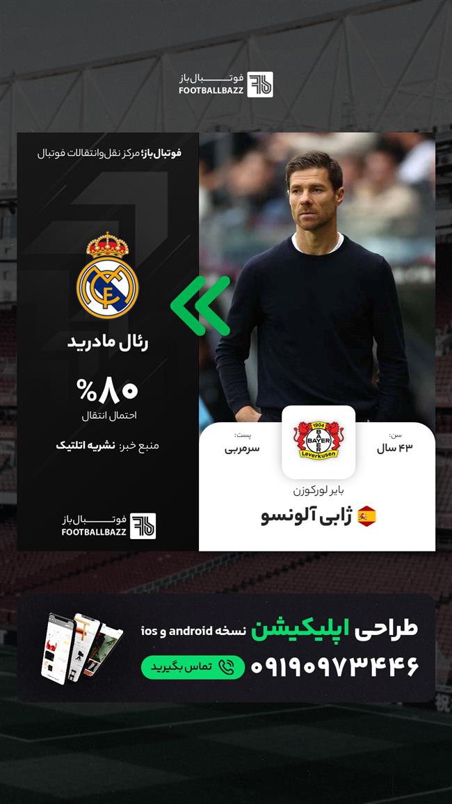 ژابی آلونسو