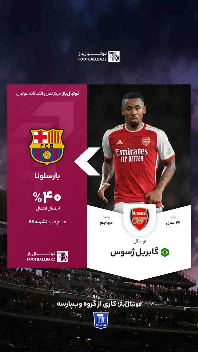 گابریل ژسوس