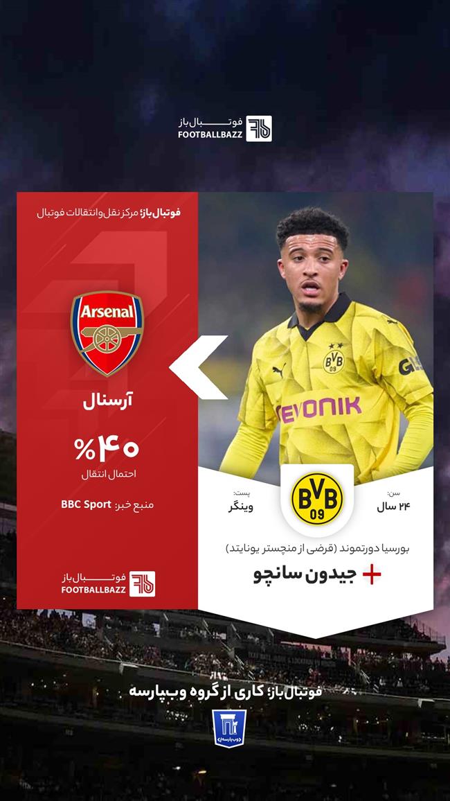 جیدون سانچو