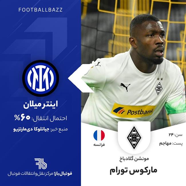 مارکوس تورام