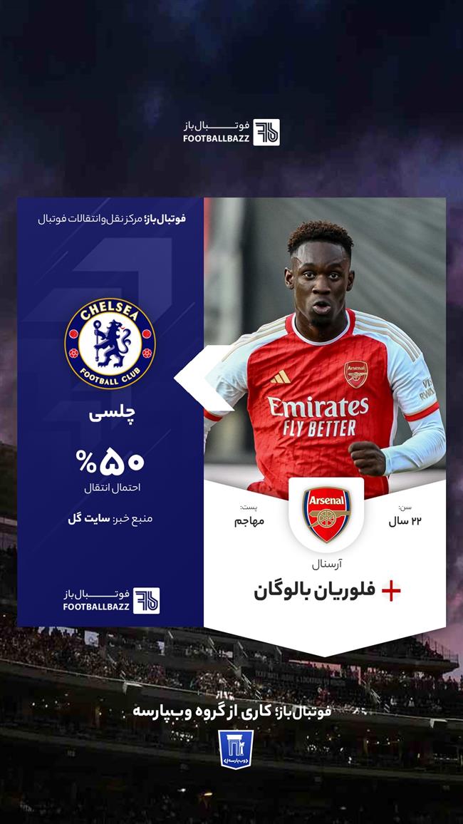  فلوریان بالوگان