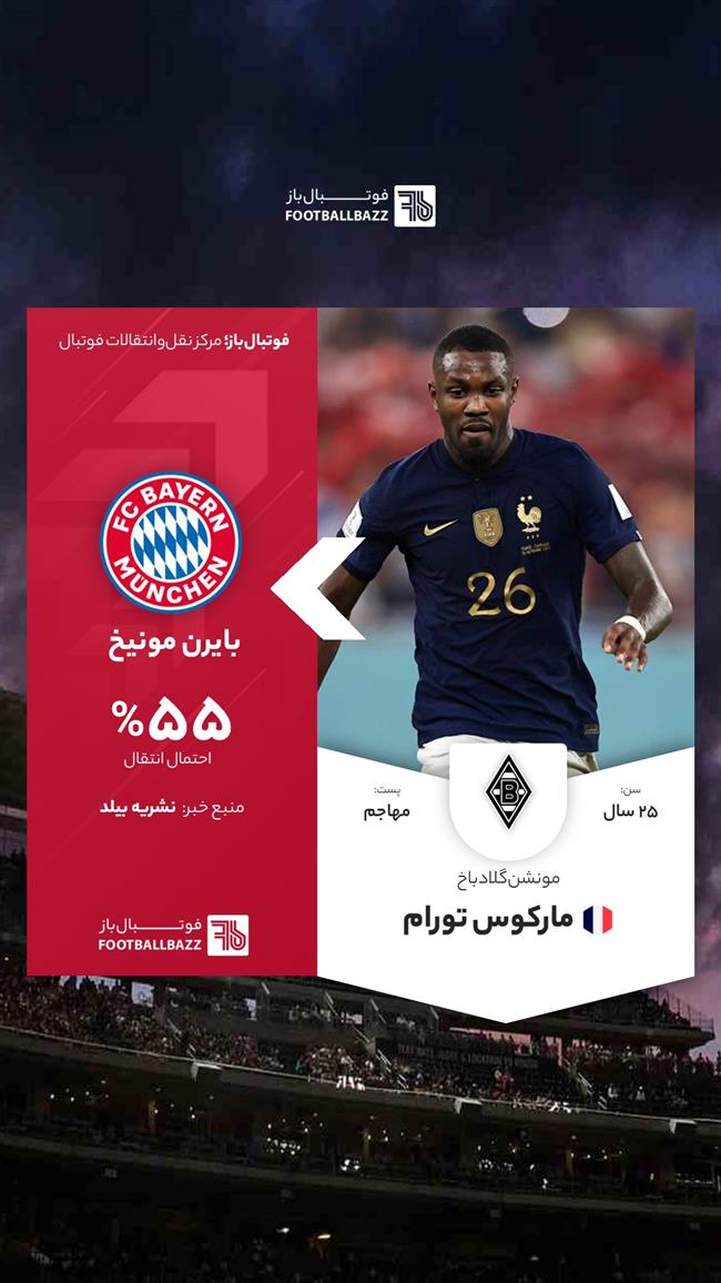 مارکوس تورام