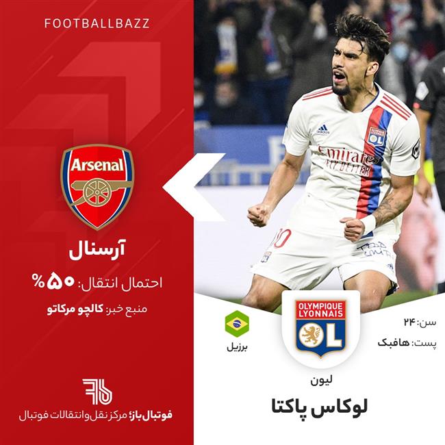 لوکاس پاکتا