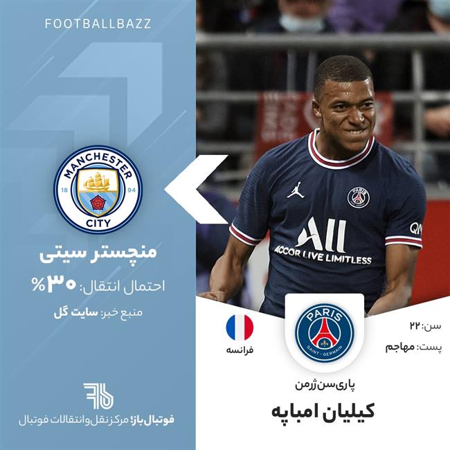 کیلیان امباپه