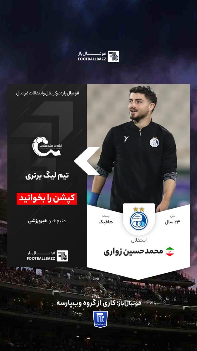 محمدحسین زواری