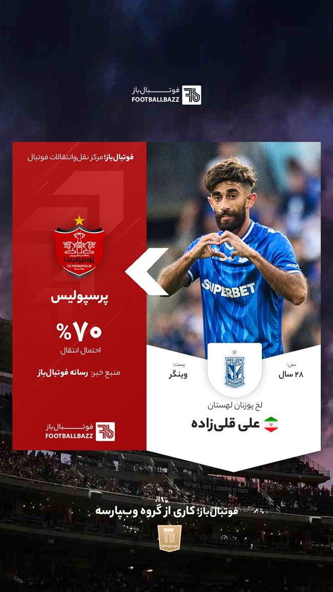 علی قلی‌زاده