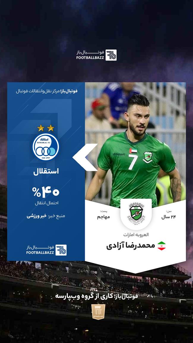 محمدرضا آزادی