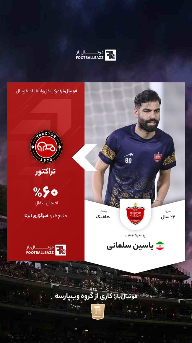 یاسین سلمانی