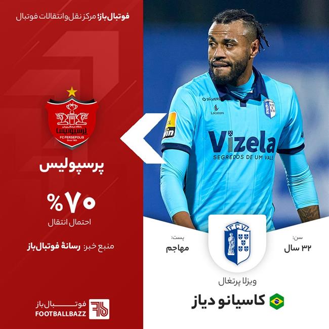 کاسیانو دیاز